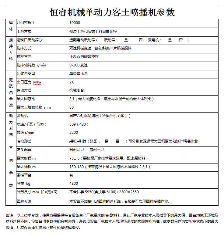 恒睿單動力客土噴播機參數